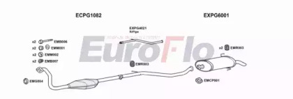 Система выпуска ОГ EuroFlo PG30619D 1015A